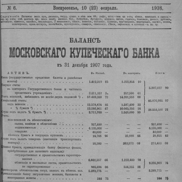 https://cdn.ruarxive.org/public/neb_vestnik/covers/neb3631.jpg