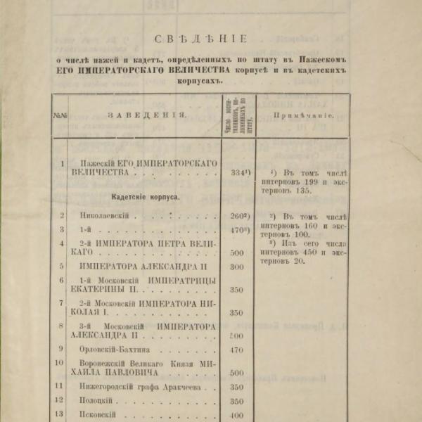 https://cdn.ruarxive.org/public/minfin/covers/mf3593.jpg
