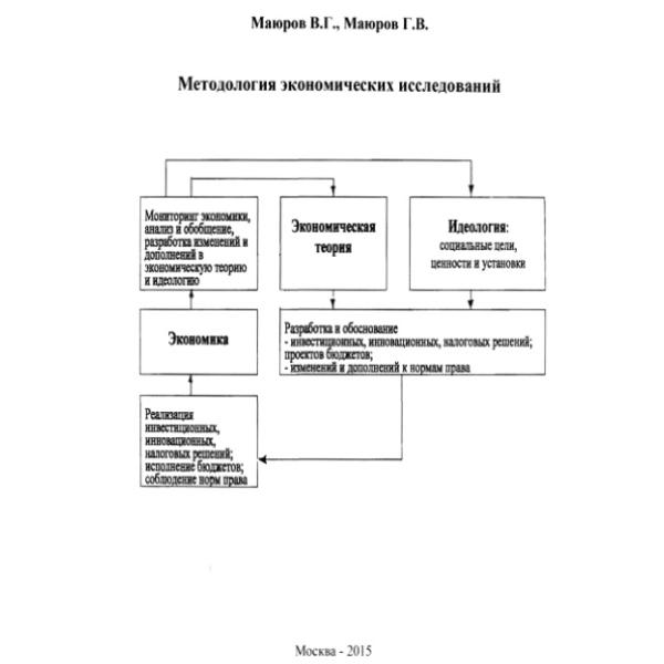 https://cdn.ruarxive.org/public/neb/books/covers/neb0958.jpg
