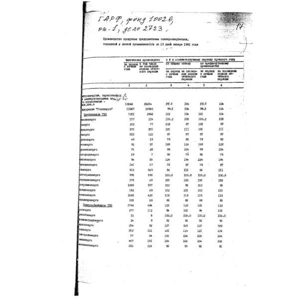 https://cdn.ruarxive.org/public/arcg/covers/arcg1088.jpg