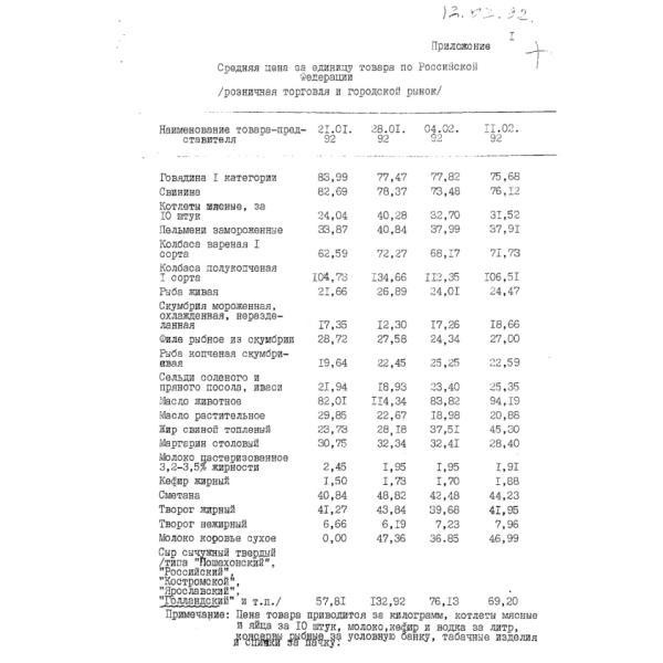 https://cdn.ruarxive.org/public/arcg/covers/arcg1186.jpg