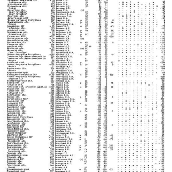 https://cdn.ruarxive.org/public/arcg/covers/arcg0548.jpg