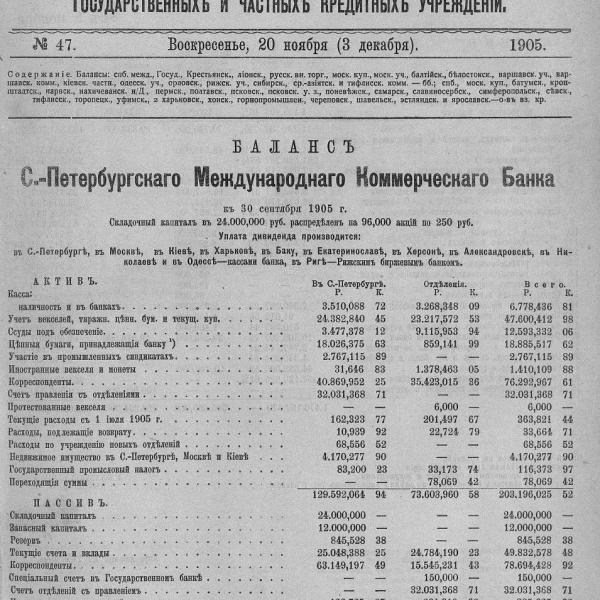 https://cdn.ruarxive.org/public/neb_vestnik/covers/neb2281.jpg